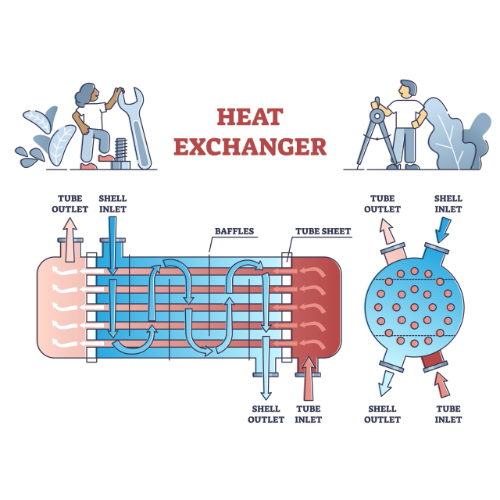 heat-exchanger-3-scaled-1